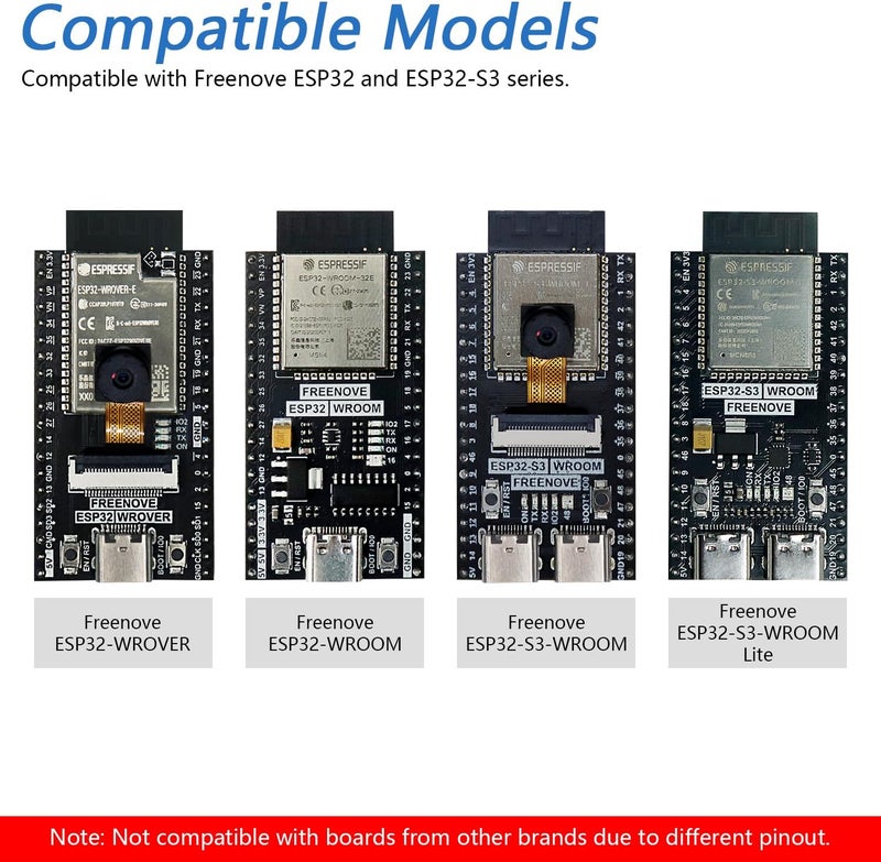 FREENOVE Breakout Board for ESP32 / ESP32-S3 WROVER WROOM, Terminal Block Shield HAT with Pin Header, 5V 3.3V Power Outputs, GPIO Status LED - Image 2